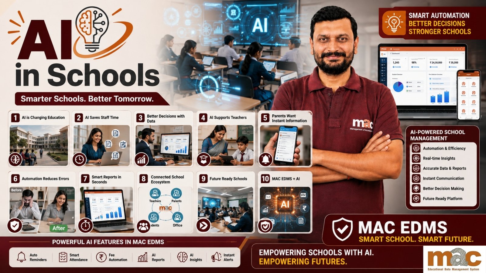 AI in Schools