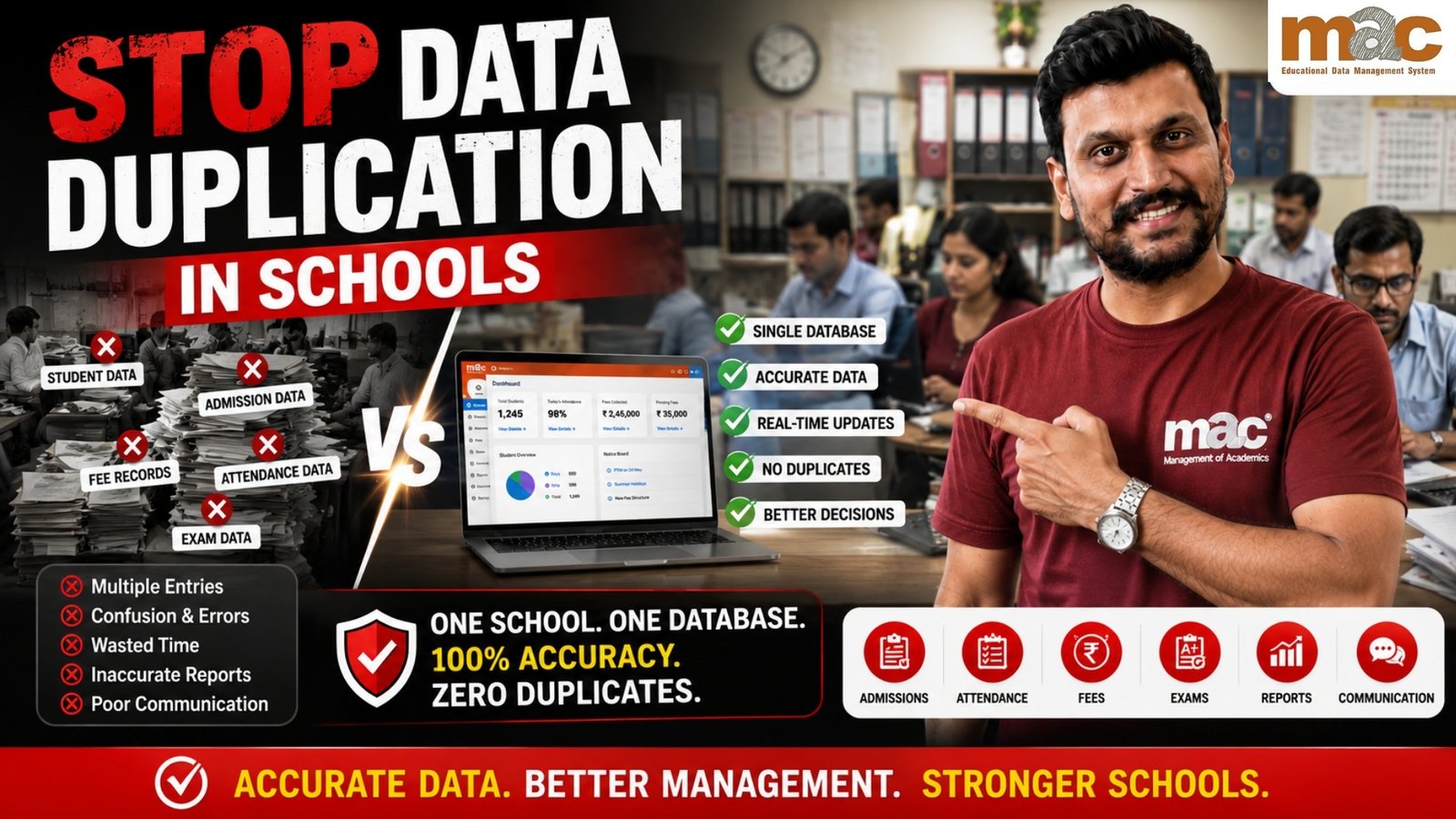 Stop Data Duplication in Schools