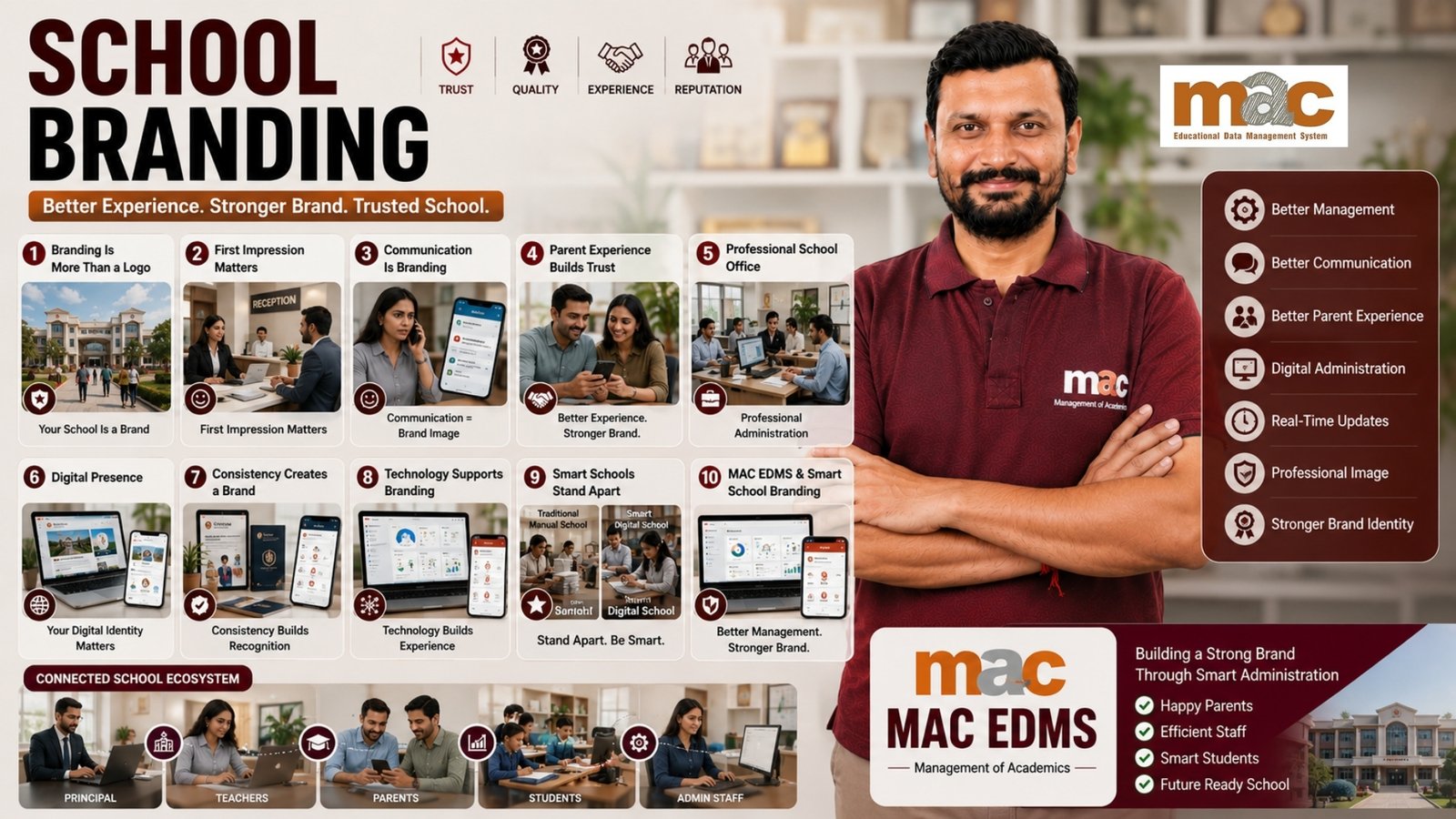 School Branding