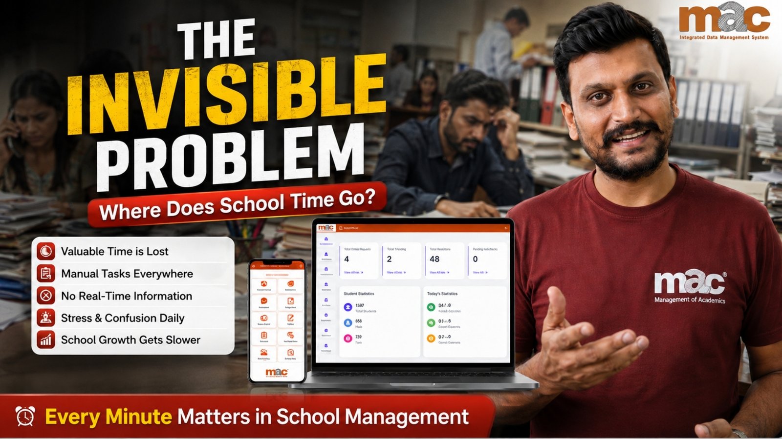 The Invisible Problem